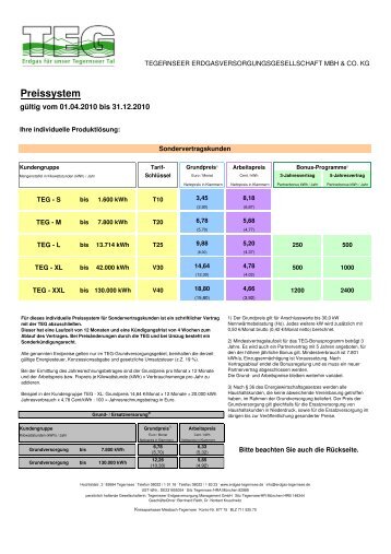 TA Preisblatt 01 04 10 mit TEG-Logo - Tegernseer ...