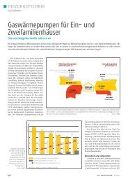 Gaswärmepumpen für Ein- und Zweifamilienhäuser - Erdgas