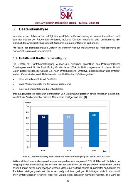 Das Konzept zum Download - Stadt Erding