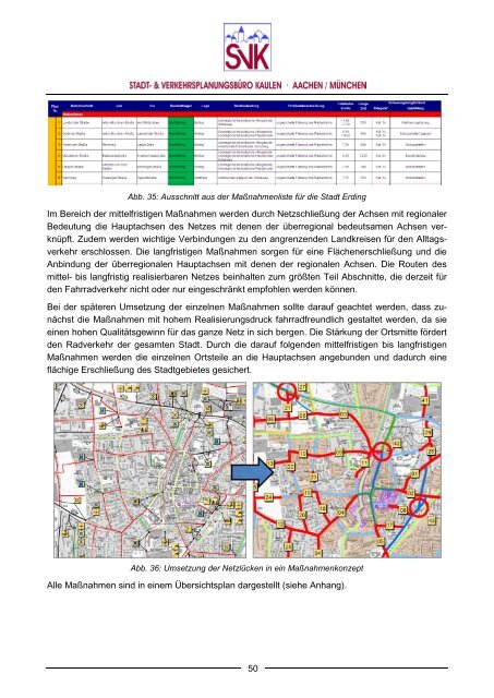 Das Konzept zum Download - Stadt Erding