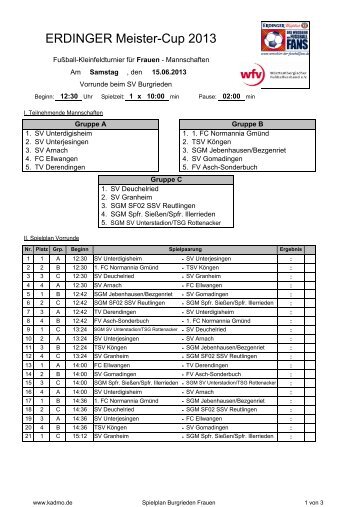 Spielplan Burgrieden Frauen - Erdinger