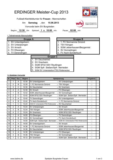 Spielplan Burgrieden Frauen - Erdinger