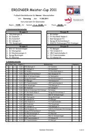 Spielplan Ebenweiler - Erdinger