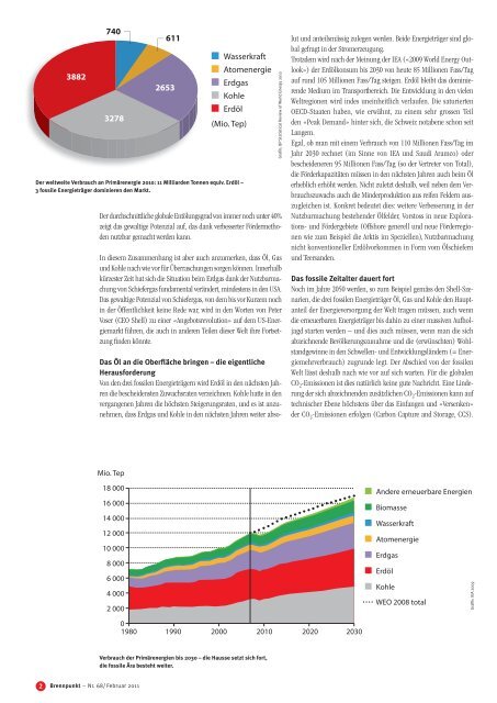 Brennpunkt 68/11 - Erdöl-Vereinigung