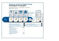 1 - ASB Freiburg-Hochrhein