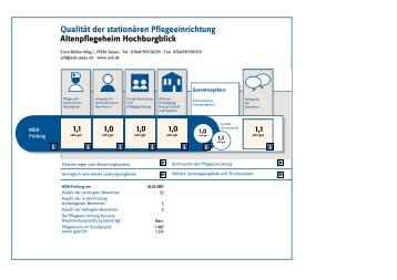 1 - ASB Freiburg-Hochrhein