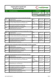 Vergütungsliste Ergotherapie Nordrhein-Westfalen