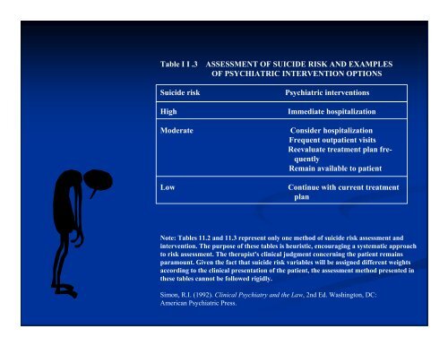 Law & Ethics for Clinicians Working With Children & Families