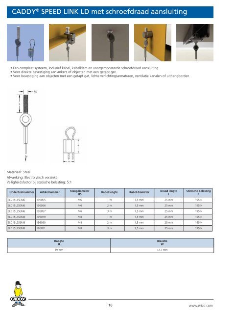 CADDY® SPEED LINK - Erico