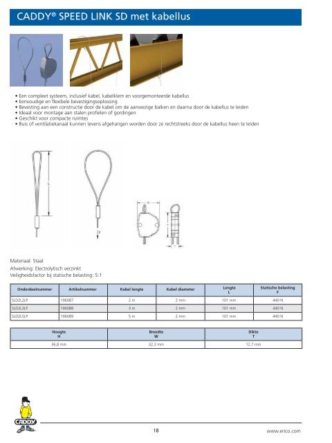 CADDY® SPEED LINK - Erico