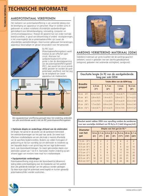 AARDING, OVERSPANNINGS-EN BLIKSEMBEVEILIGING ... - Erico