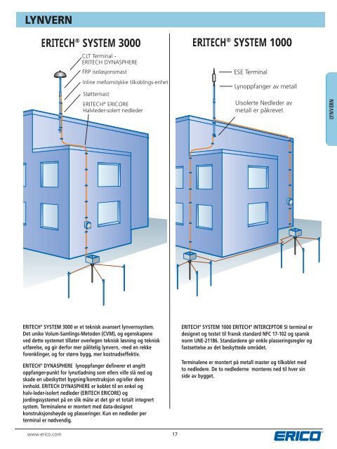 Jord- og lynvern av bygninger og industri anlegg - Erico