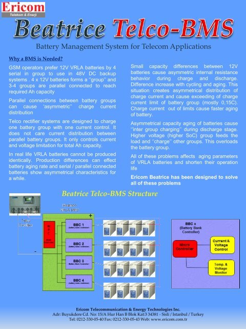 Battery Management System for Telecom Applications ... - Ericom