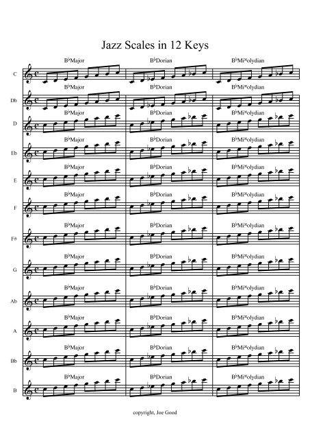 Jazz Scales in 12 Keys by Joe Good - Erik Veldkamp