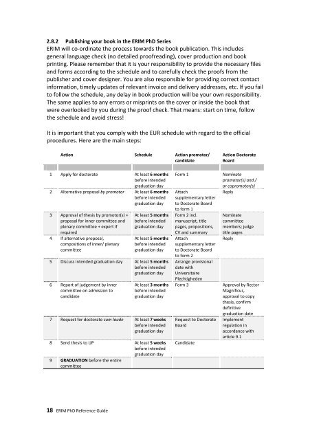 ERIM PhD Reference Guide