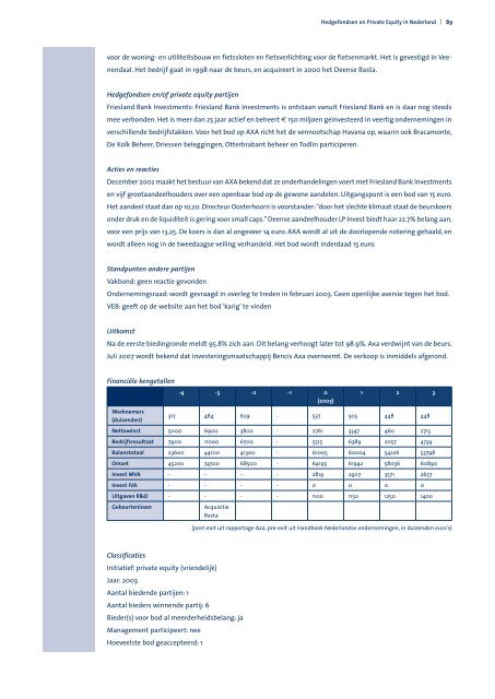 Hedgefondsen en Private Equity in Nederland - Rijksoverheid.nl