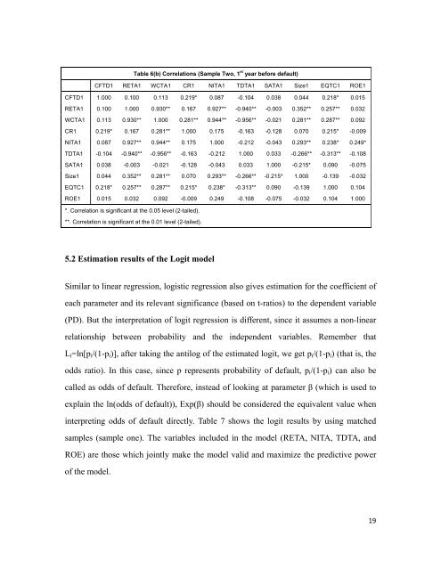 Financial Ratios as Predictors of Failure: Evidence from ... - ERIM