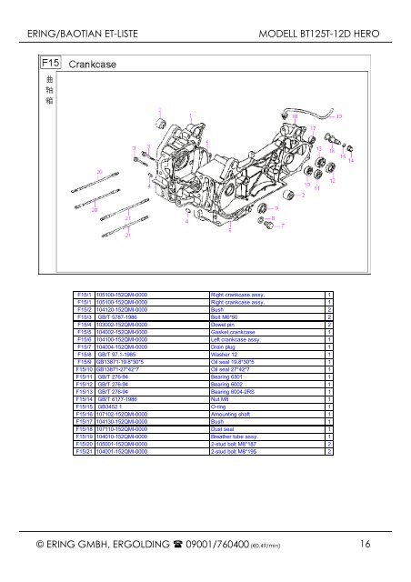 Ersatzteile-Handbuch Modell: HERO BAOTIAN BT125T-12D