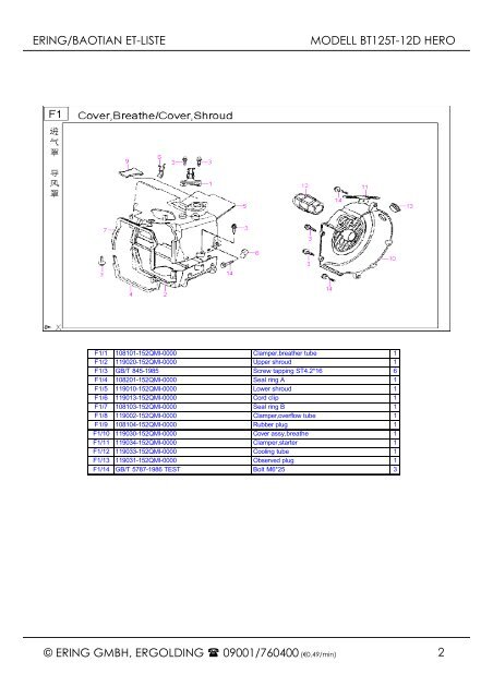 Ersatzteile-Handbuch Modell: HERO BAOTIAN BT125T-12D