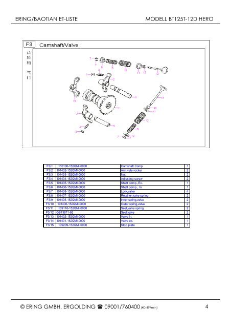 Ersatzteile-Handbuch Modell: HERO BAOTIAN BT125T-12D