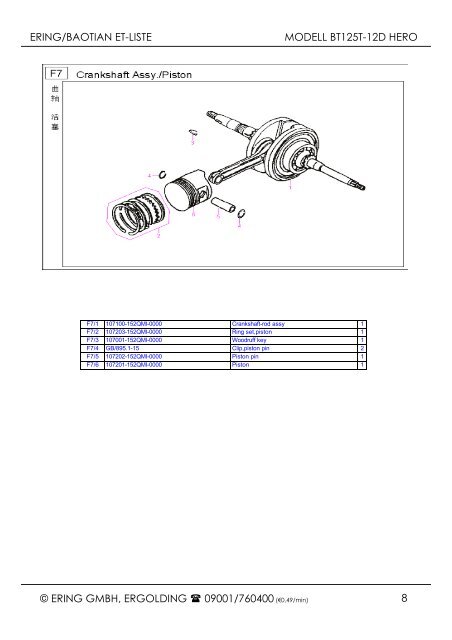 Ersatzteile-Handbuch Modell: HERO BAOTIAN BT125T-12D