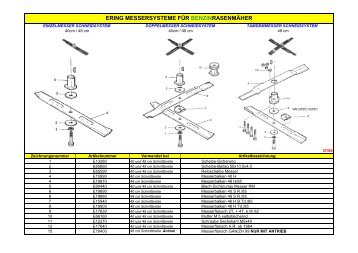 ERING MESSERSYSTEME