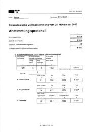 Abstimmungsprotokoll - Erlinsbach AG