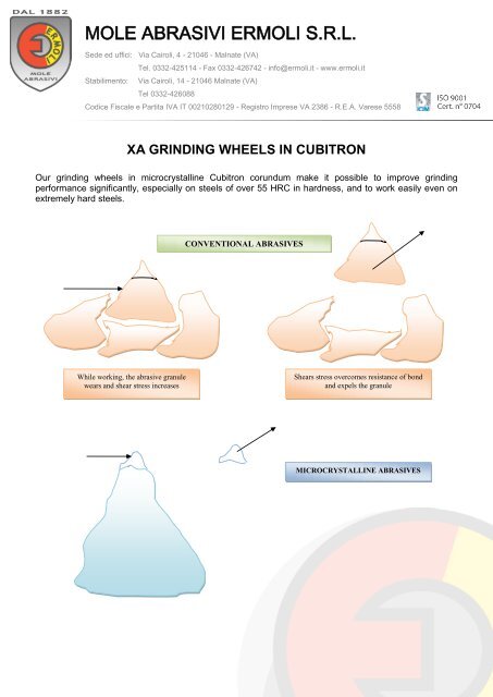 MOLE ABRASIVI ERMOLI S.R.L.