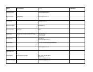 List of participants - European Roma Rights Centre