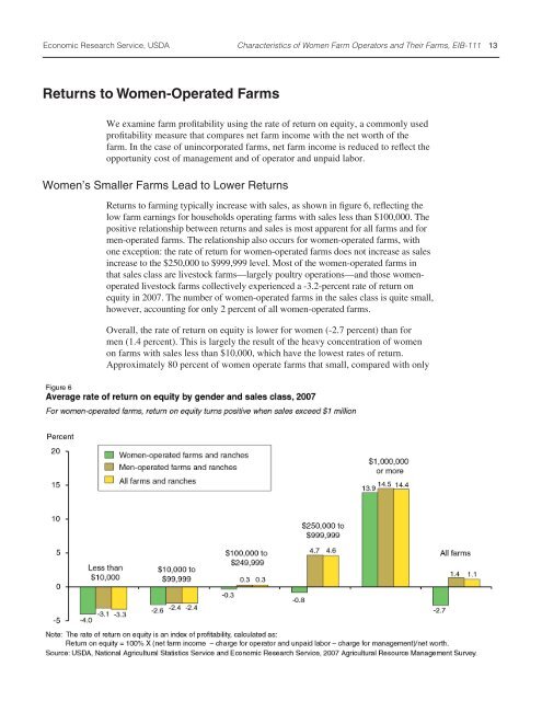 Characteristics of Women Farm Operators and Their Farms