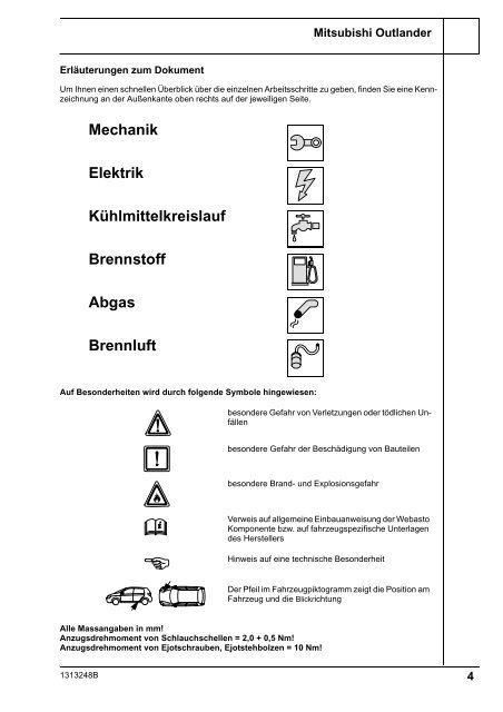 Mitsubishi Outlander - Ersatzteilbox