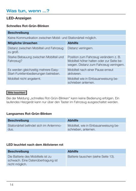 Bedienungsanleitung EasyStart R - Ersatzteilbox