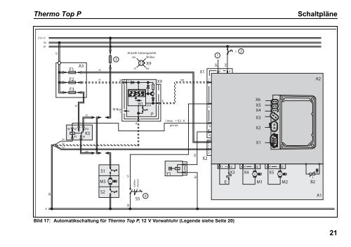 Wasserheizgeräte Water heaters ... - Ersatzteilbox