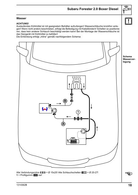 Subaru Forester 2.0 Boxer Diesel - Ersatzteilbox