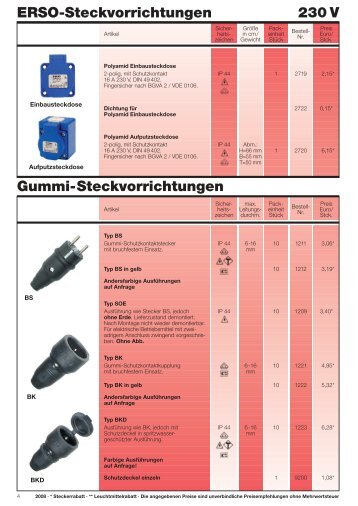 Katalog 2008 - ERSO-indulux