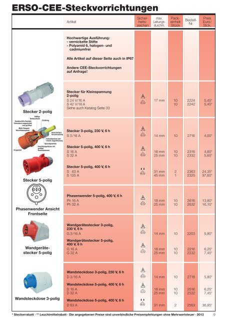 Händler-Preisliste Januar 2013 - ERSO-indulux