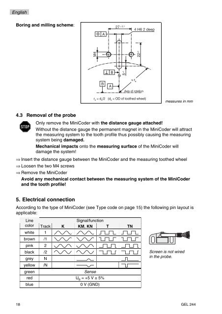 GEL 244 - ERTECH Elektronik AG