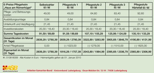 €-Preise Pflegeheim „Haus am Römerhügel ... - ASB Ludwigsburg