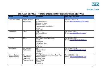 contact details - East Riding of Yorkshire Primary Care Trust