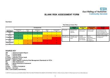 Risk Assessment Form & Matrix-Blank