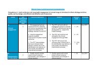 Appendix 5 - Competency 4 action plan