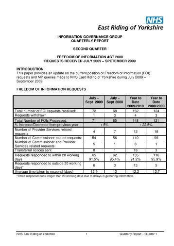 Quarter 2 - East Riding of Yorkshire Primary Care Trust