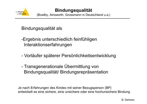 Folien Workshop Derksen.pdf - Landesarbeitsgemeinschaft für ...