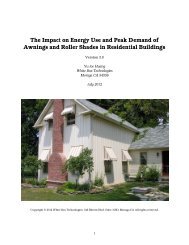 The Impact on Energy Use and Peak Demand of Awnings ... - ES-SO