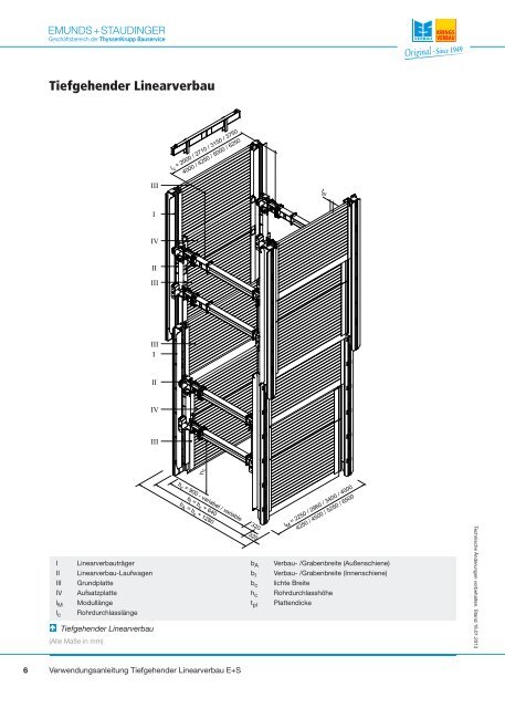 Verwendungsanleitung - Emunds + Staudinger GmbH