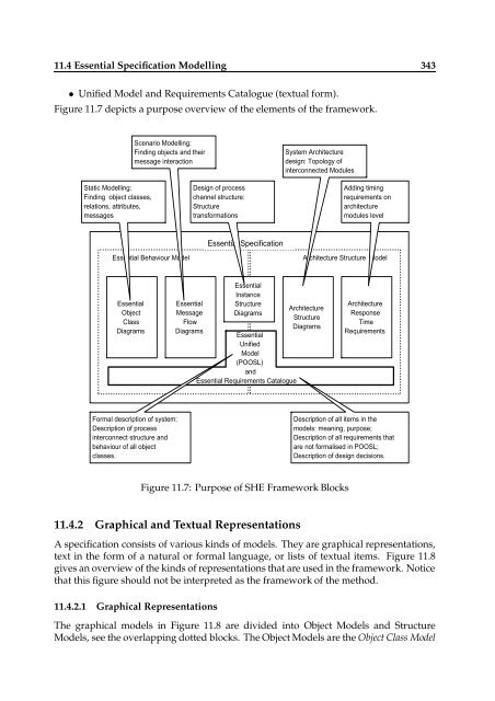 Specification of Reactive Hardware/Software Systems - Electronic ...