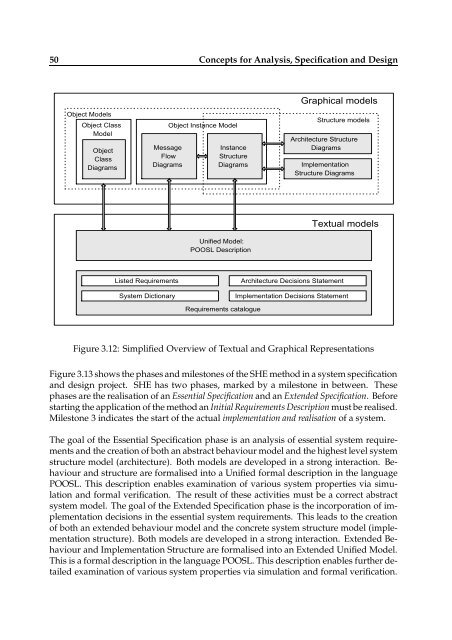 Specification of Reactive Hardware/Software Systems - Electronic ...