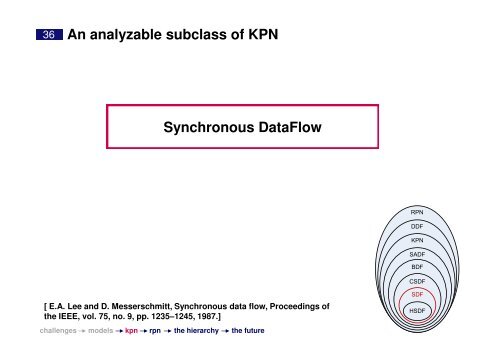 Kahn Process Networks and a Reactive Extension - Lorentz Center