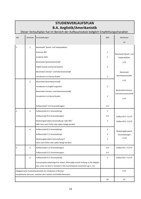 Dokument als pdf-Datei - Englisches Seminar - Ruhr-Universität ...