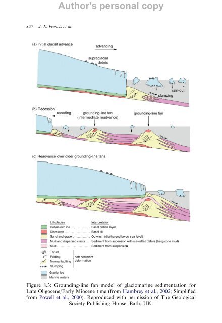 From Greenhouse to Icehouse – The Eocene/Oligocene - UMass ...